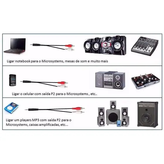 Cabo Rca De Áudio Estéreo Caixa Som P2 Macho Ponta Dourada