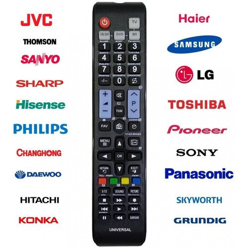 Controle Remoto Tv Compatível Universal